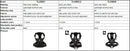 TrueLove™ No-Pull Adventure Harness: Reflective Nylon & Ergonomic Step-In Control (TLH5654)
