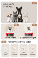 ROJECO™ LED Precision Pet Nail Grinder: 7-Speed Professional Grooming for Dogs & Cats