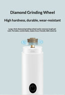 QuietGrind™ Electric Pet Nail Grinder – Quiet USB Rechargeable Claw Trimmer with LED Light & Safety Guard