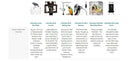 EchoCoach™ Pro Voice Recording Parrot Trainer